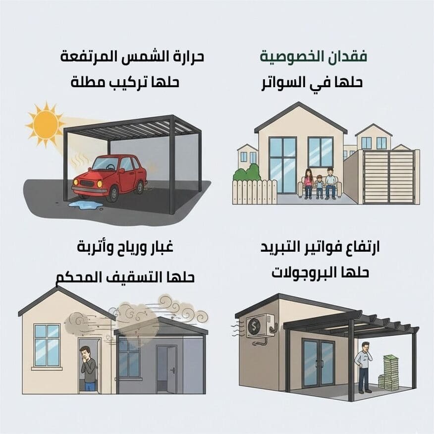 مظلات وسواتر مكة